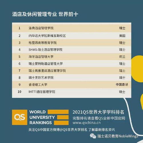 瑞士酒店管理毕业，只能管酒店？餐饮管理同样大有可为